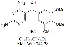 Trimethoprim EP Impurity C